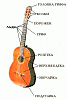 ,,CANZONA 2,, (обр)Ю.Музычный